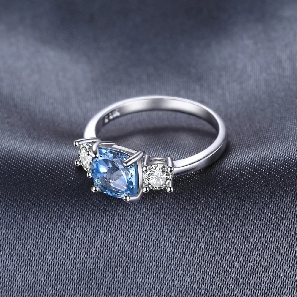 Sky Blue Topaz